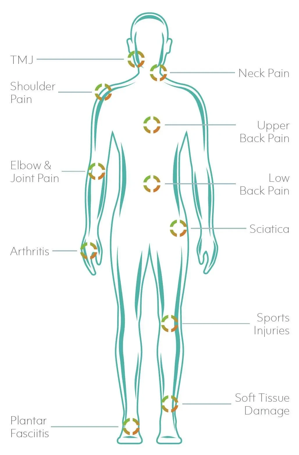 Laser-Therapy-3